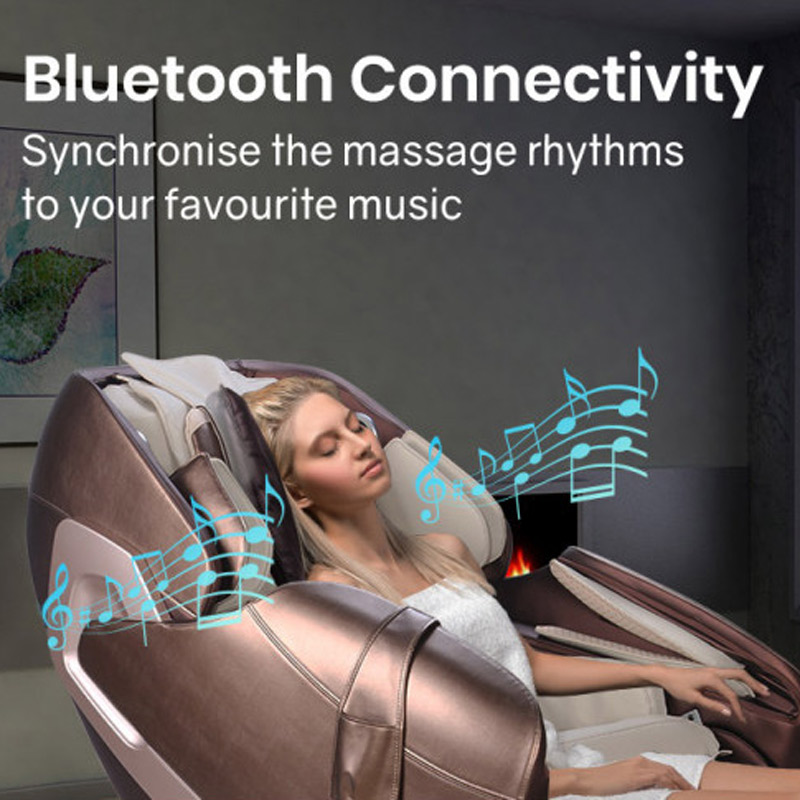 Die Entwicklungsgeschichte des modernen Massagesessels